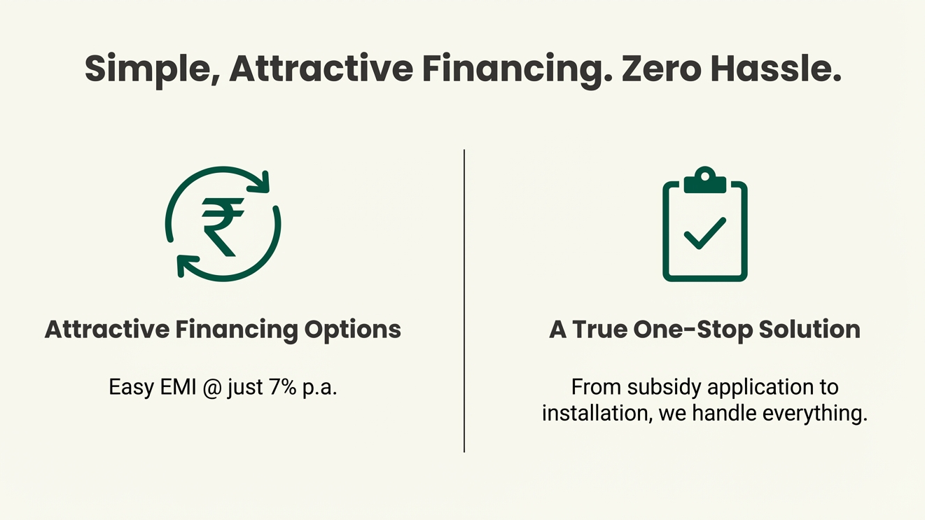 Solar panels installation on rooftop